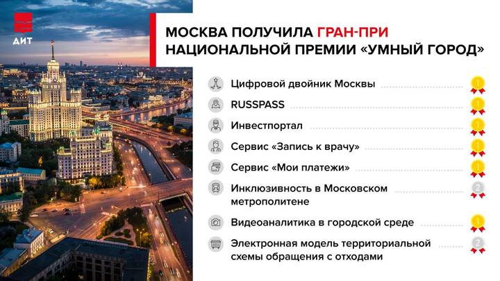 Сергей Собянин рассказал, как цифровые сервисы Москвы делают жизнь горожан комфортнее